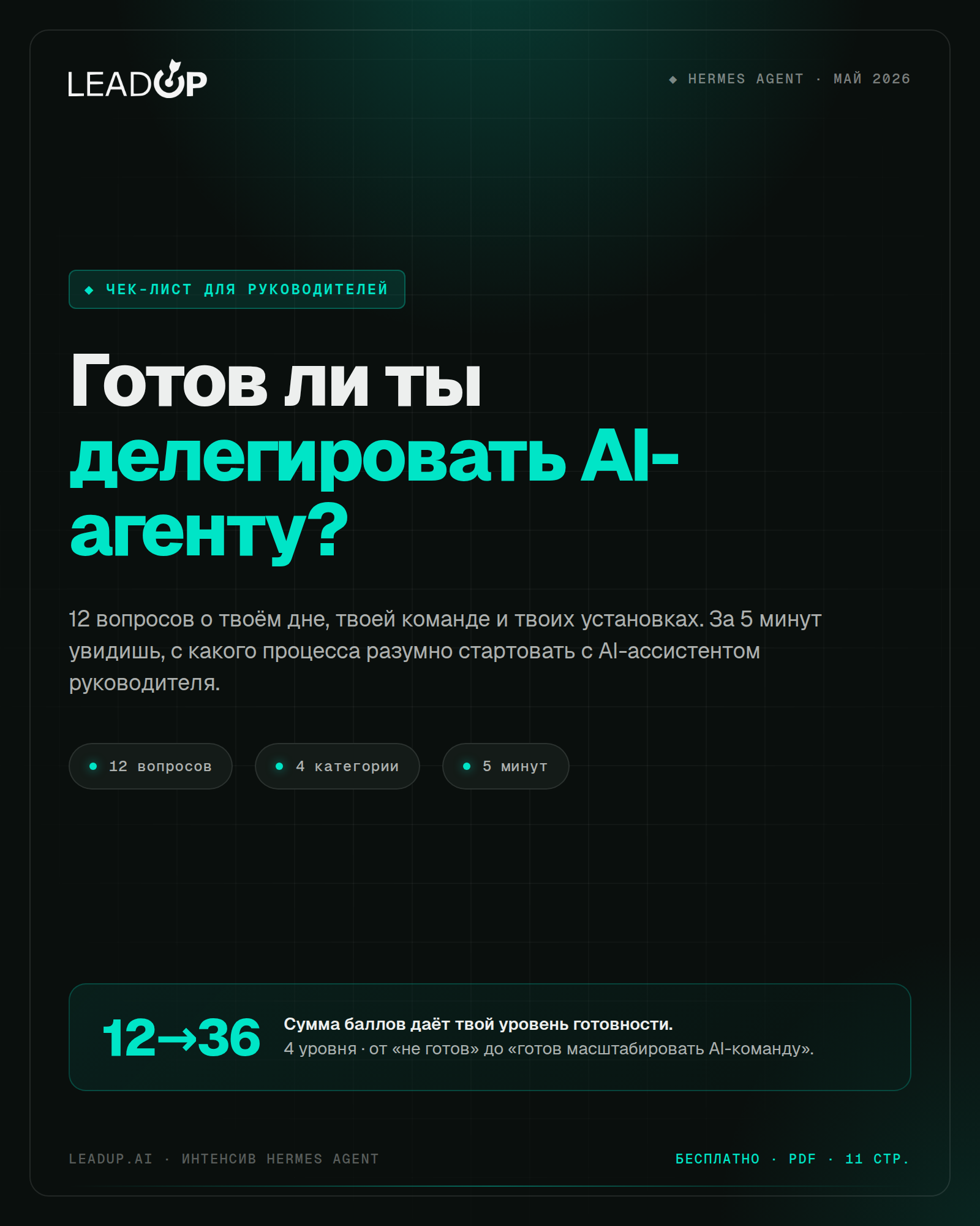 Чек-лист: готов ли руководитель делегировать AI-агенту · LeadUp AI